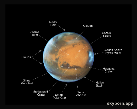 Mars in opposition 2016 (annotated version)