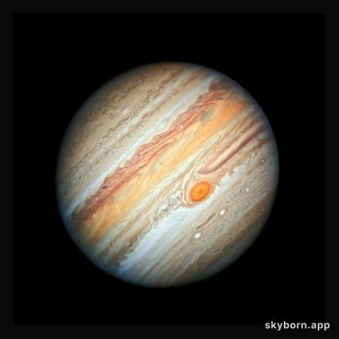 Jupiter’s Colourful Palette