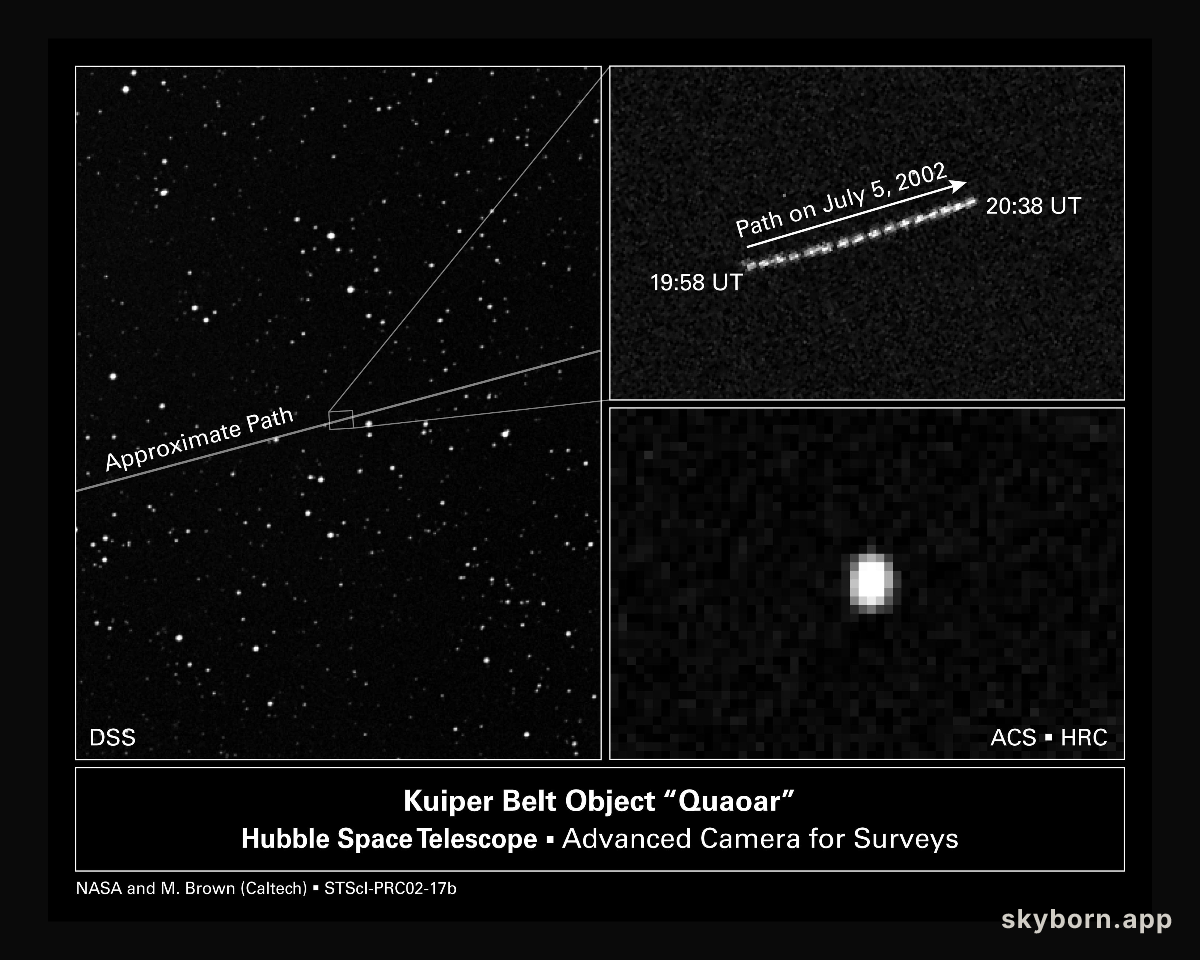 ACS images of KBO 'quaoar'