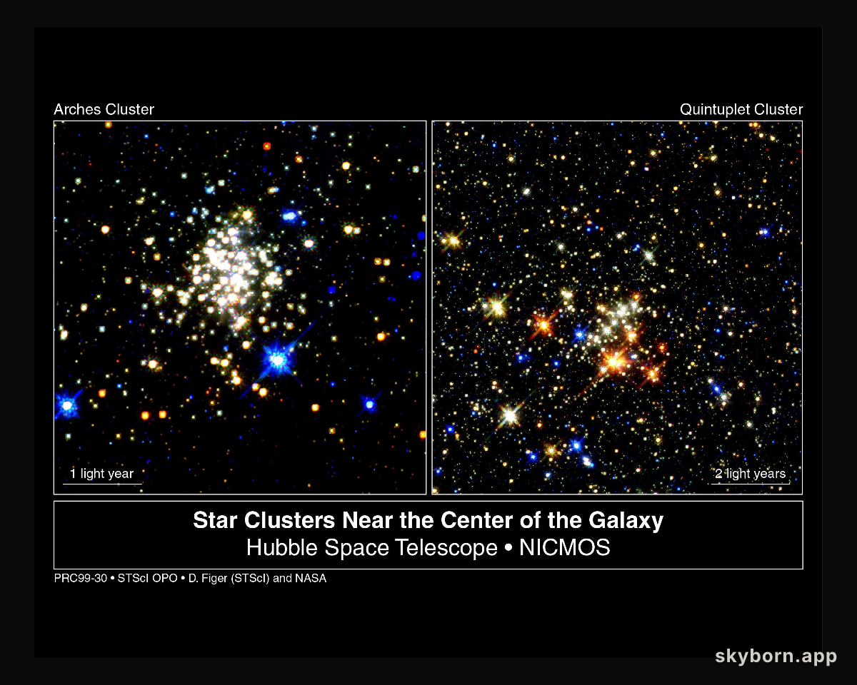 Star clusters near the center of the galaxy