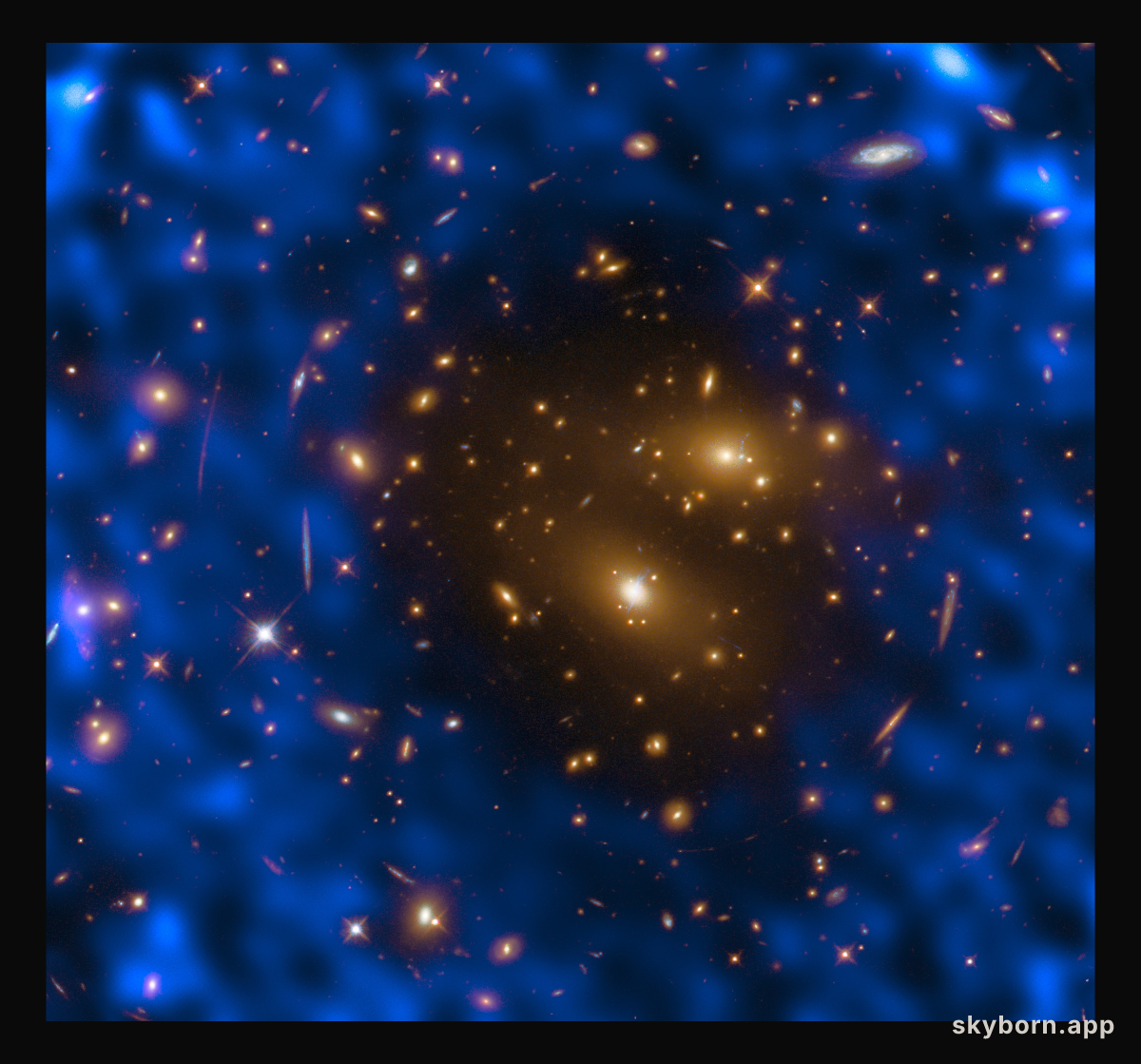 Astronomical cooperation