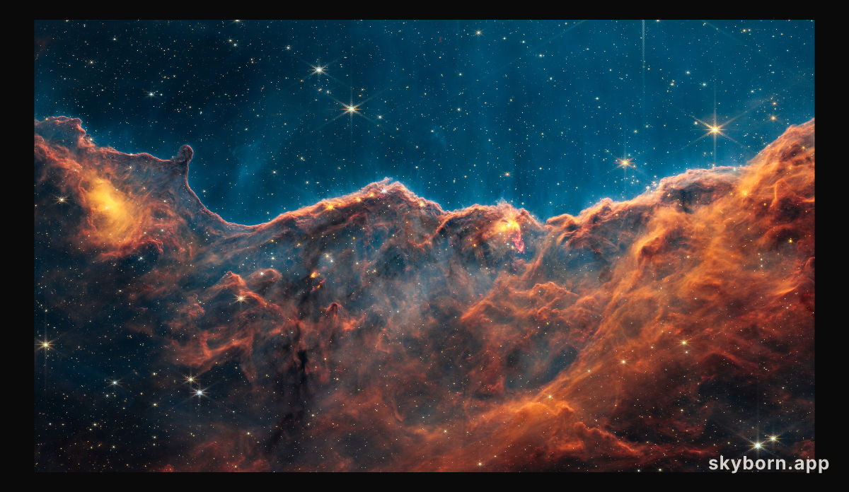 Carina Nebula Jets (NIRCam Narrowband Filters)