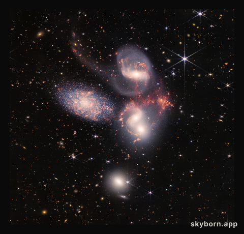 Stephan’s Quintet (NIRCam + MIRI Imaging)
