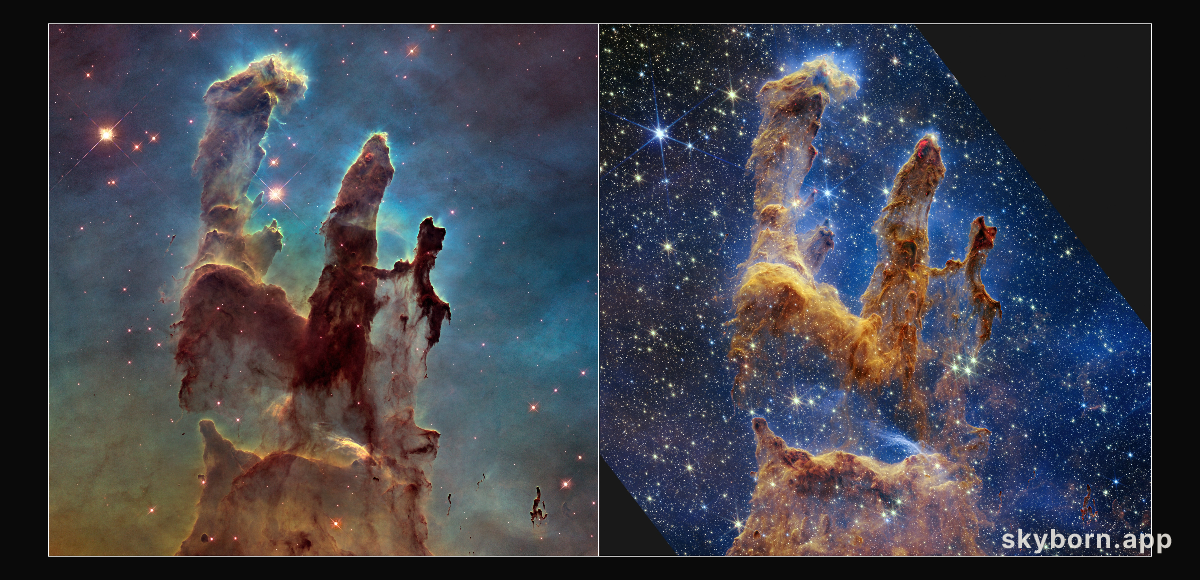 Hubble and Webb Showcase the Pillars of Creation (Side by Side)