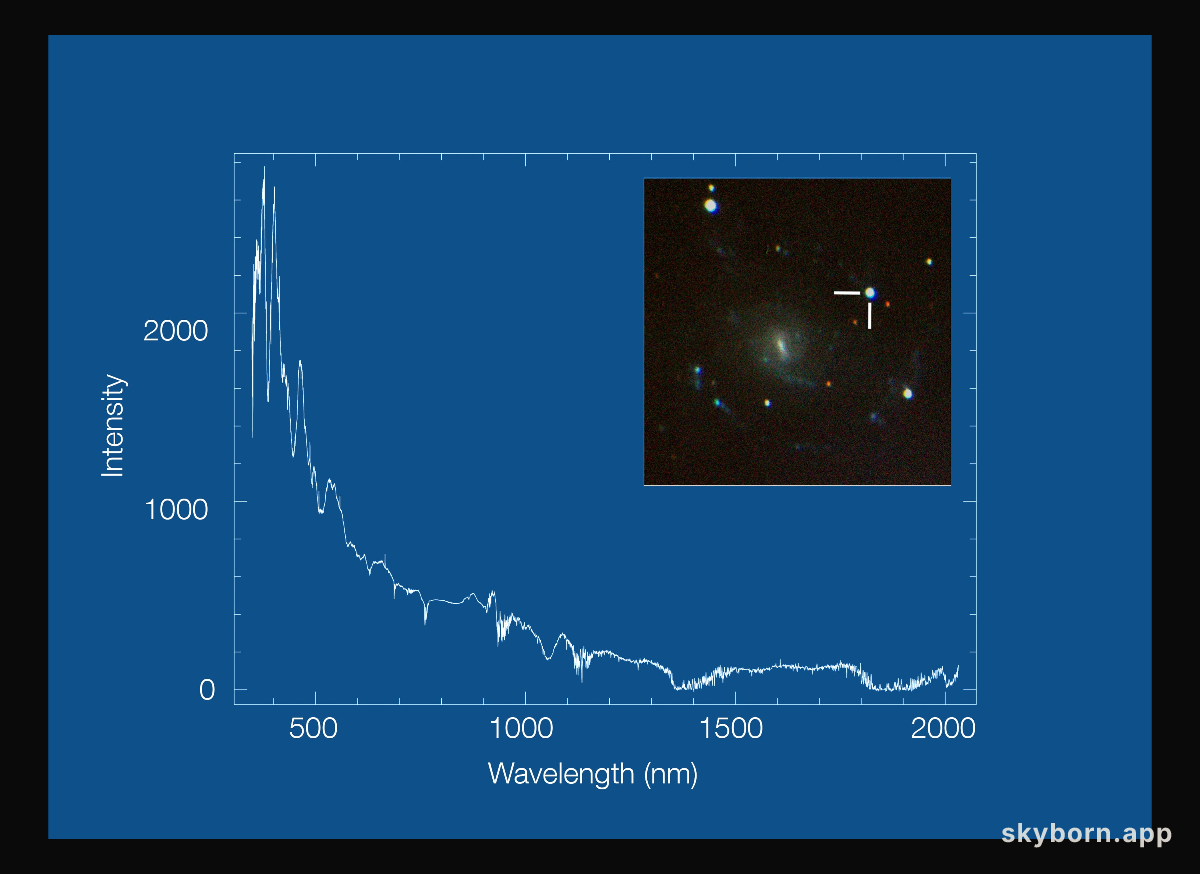 SOXS observations of the supernova SN2025advo