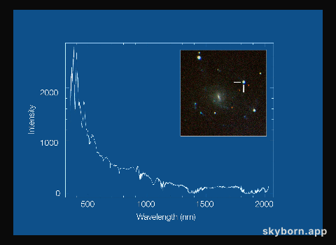 SOXS observations of the supernova SN2025advo