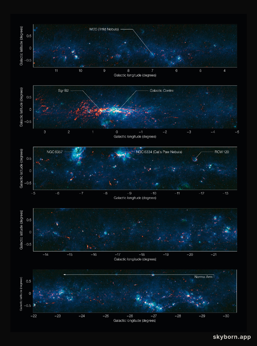 View of the Galactic Plane from the ATLASGAL survey (annotated and in five sections)