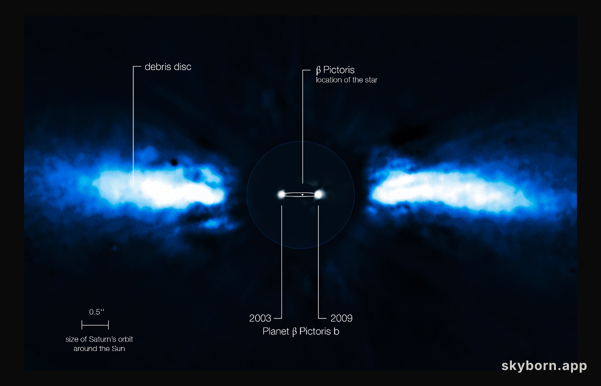 Planet around Beta Pictoris (annotated)