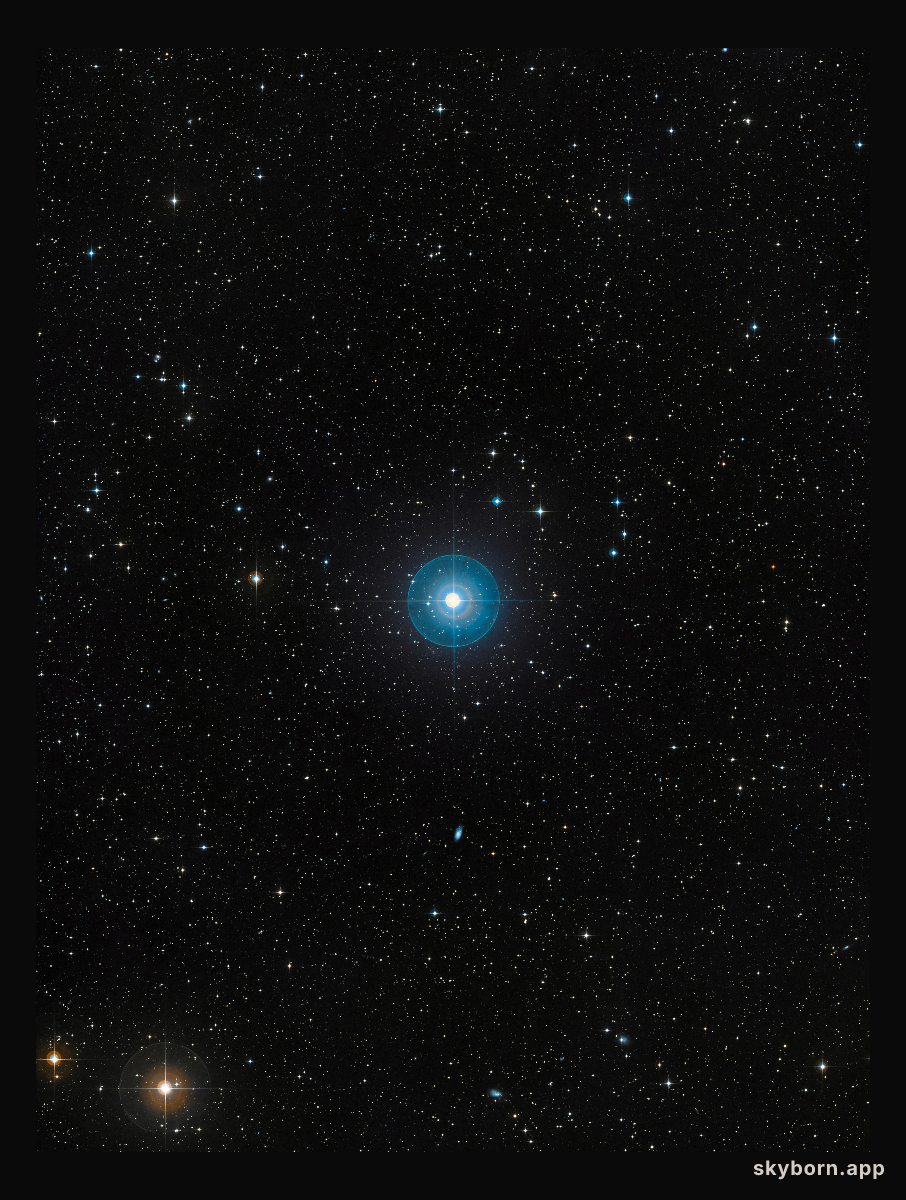 Around Beta Pictoris