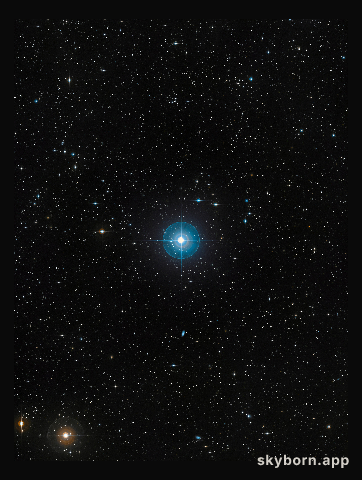 Around Beta Pictoris