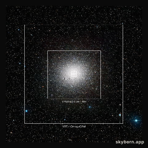 Comparison of the field of view of VST/OmegaCAM and other telescopes