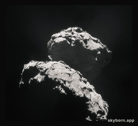 Rosetta view of comet 67P/Churyumov: Gerasimenko