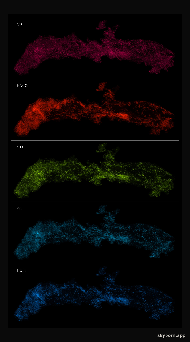 Different molecules in the centre of the Milky Way observed with ALMA
