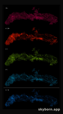 Different molecules in the centre of the Milky Way observed with ALMA