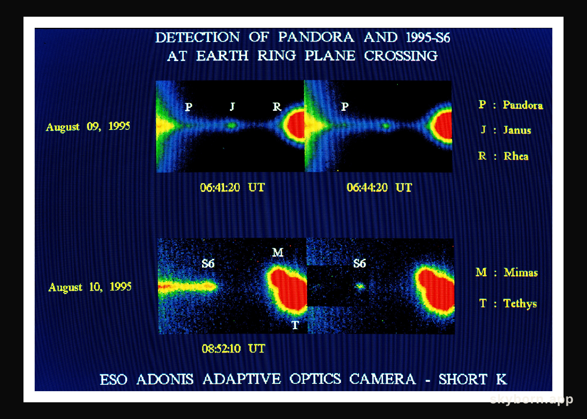 Moons of Saturn may be transient objects