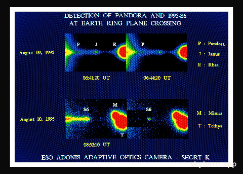 Moons of Saturn may be transient objects