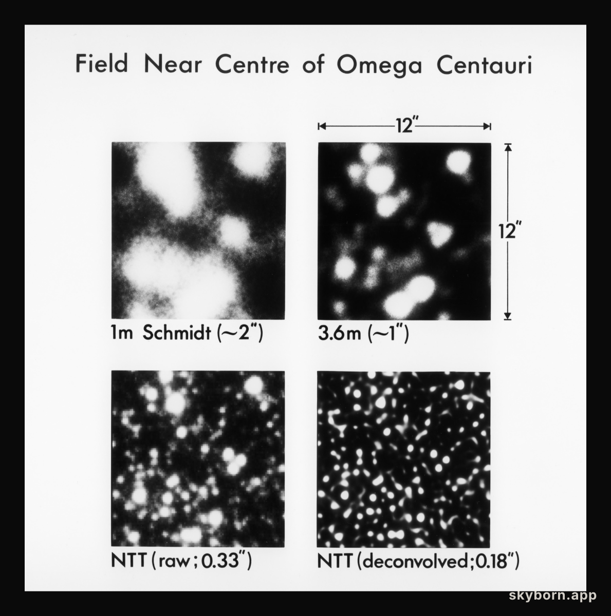 Omega Centauri with the NTT