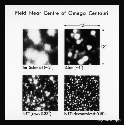 Omega Centauri with the NTT