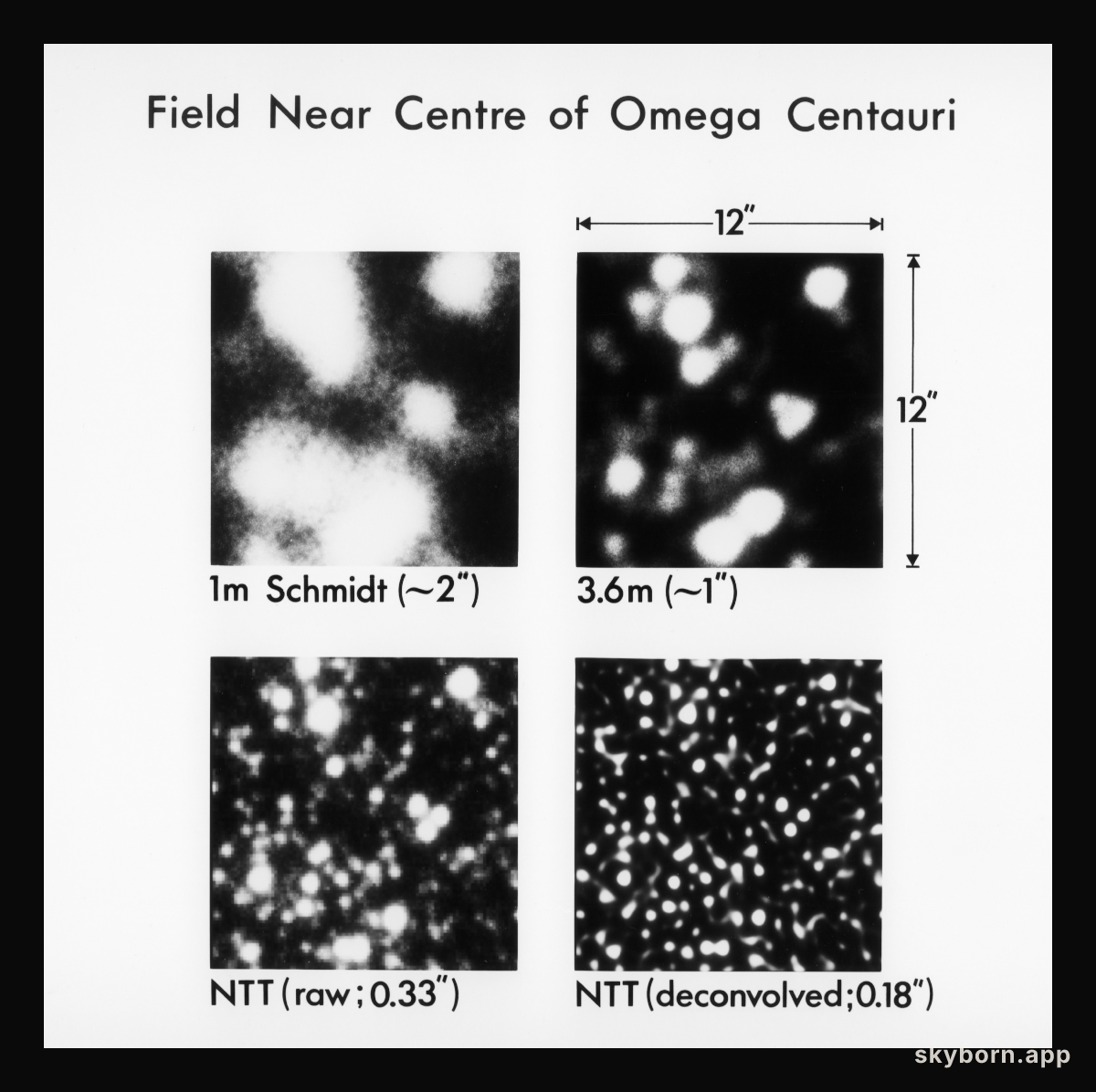 Omega Centauri