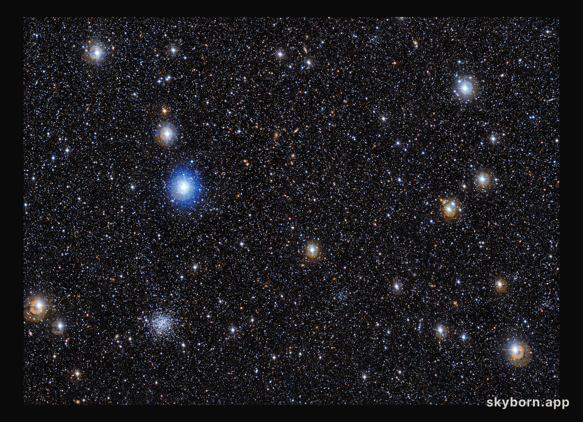 Spot the cluster