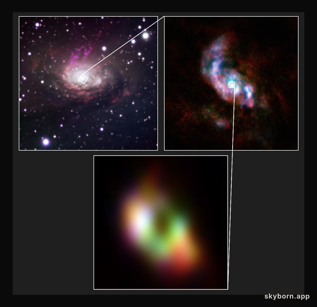 Black holes don’t suck, they get fed!