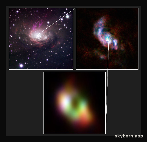Black holes don’t suck, they get fed!