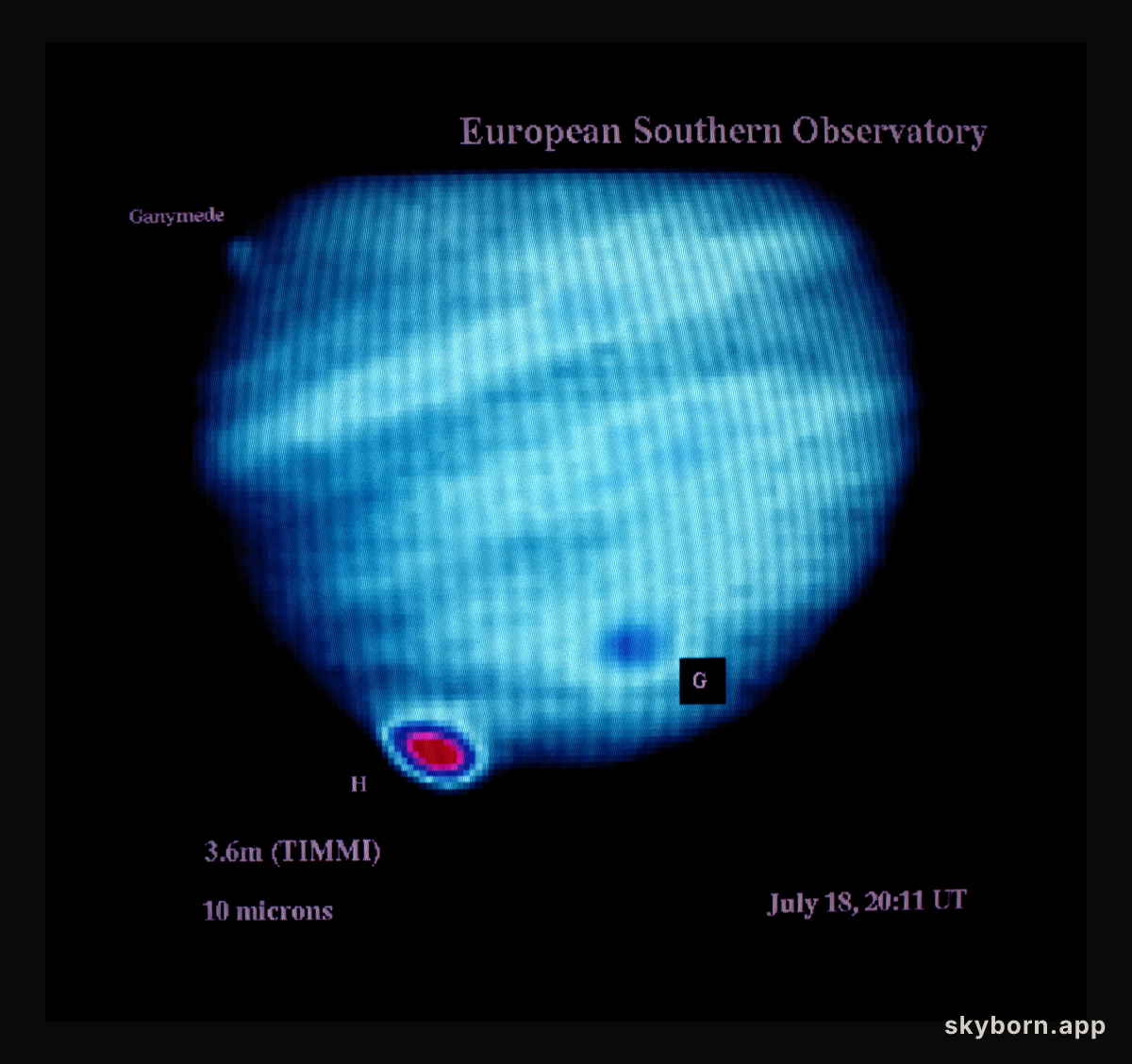 Comet Shoemaker: Levy 9 observations