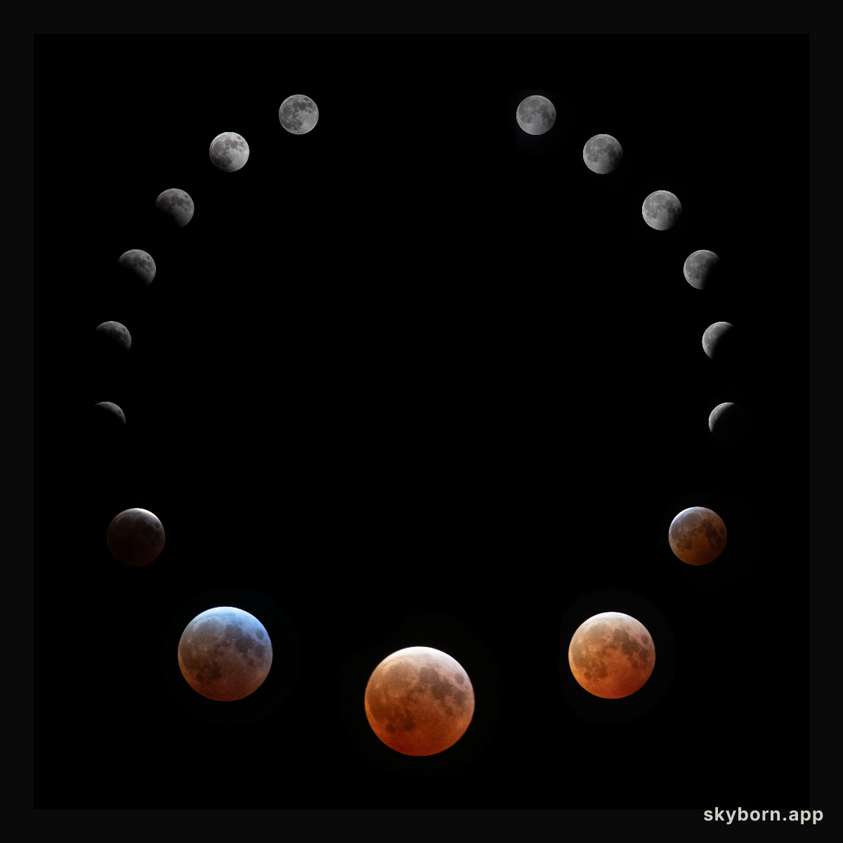 Total Lunar Eclipse and Bloodmoon 2025