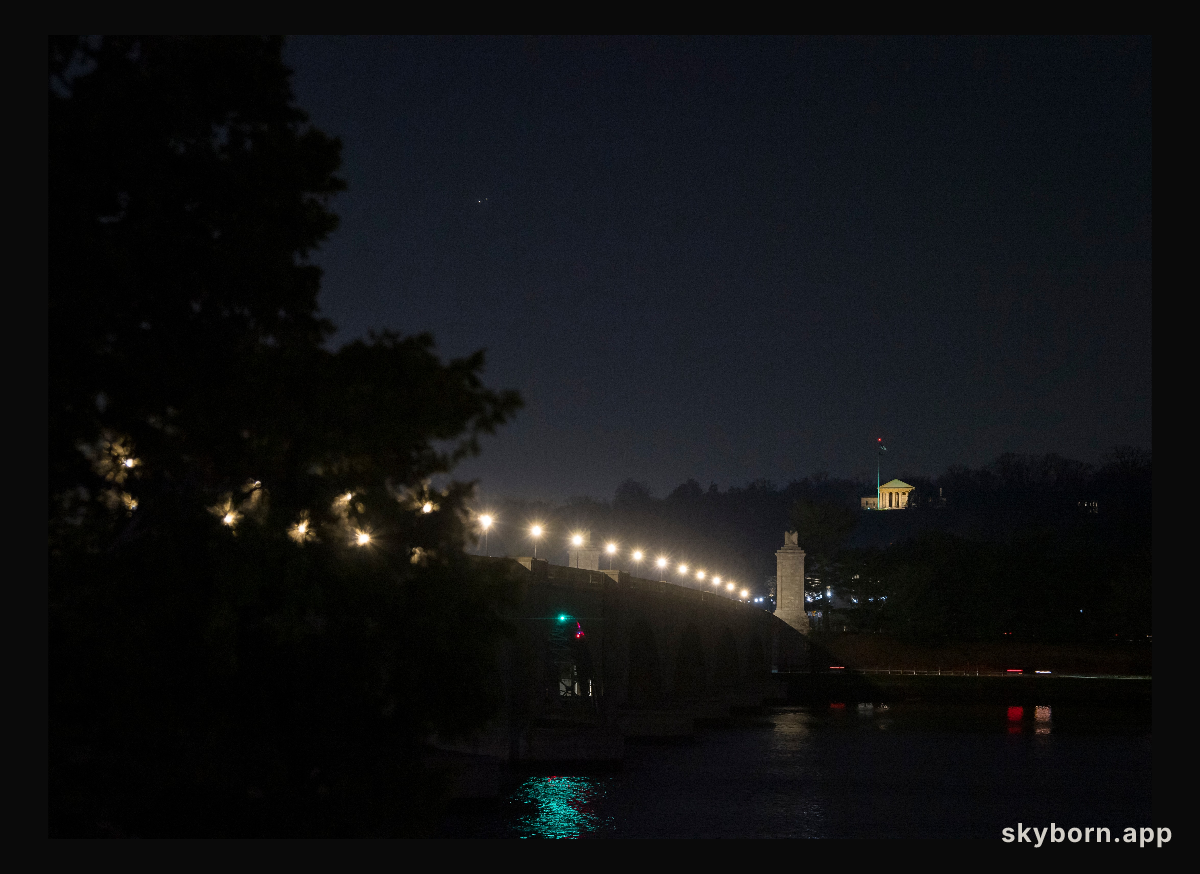 Saturn and Jupiter Conjunction