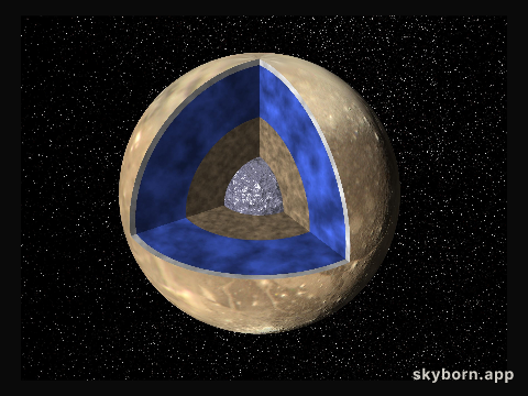Ganymede G1 & G2 Encounters - Interior of Ganymede