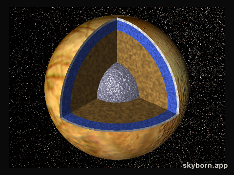 Interior of Europa
