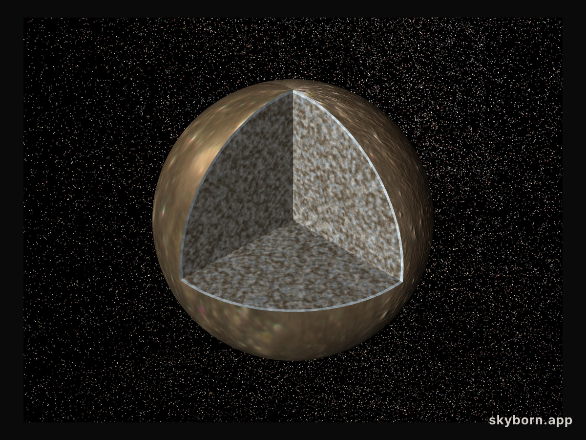 Interior of Callisto