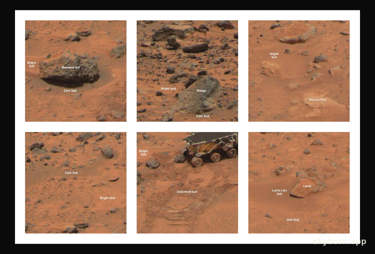 Rock and Soil Types at Pathfinder Landing Site