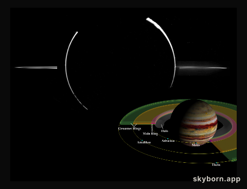 Jovian Ring System Mosaic