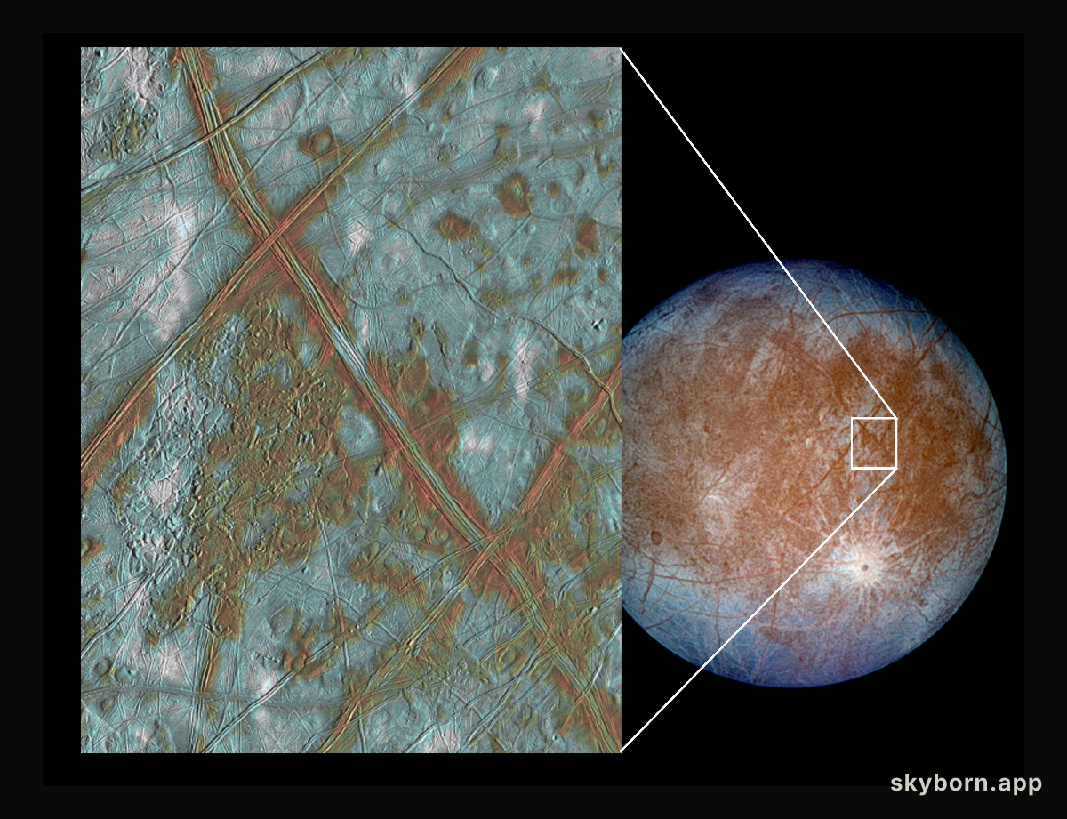 Blocks in the Europan Crust Provide More Evidence of Subterranean Ocean