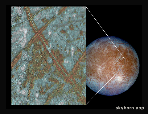 Blocks in the Europan Crust Provide More Evidence of Subterranean Ocean