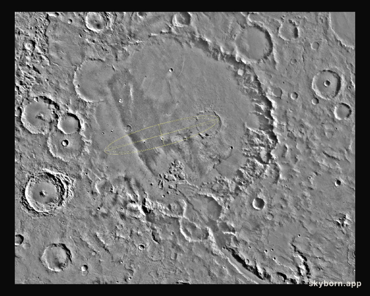 Gusev Crater
