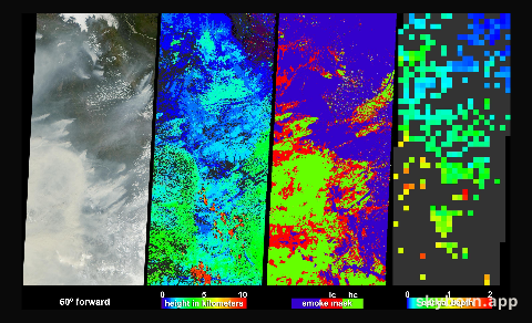 Smoke Signals from the Alaska and Yukon Fires