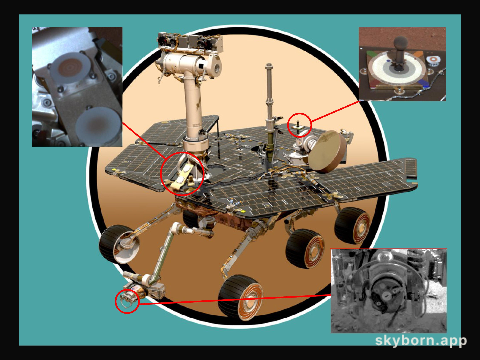 Rover Magnets All Around