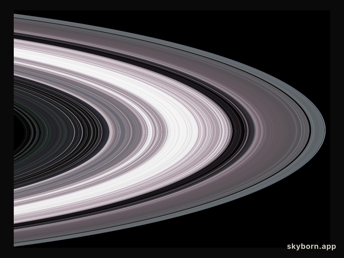 Small Particles in Saturn Rings