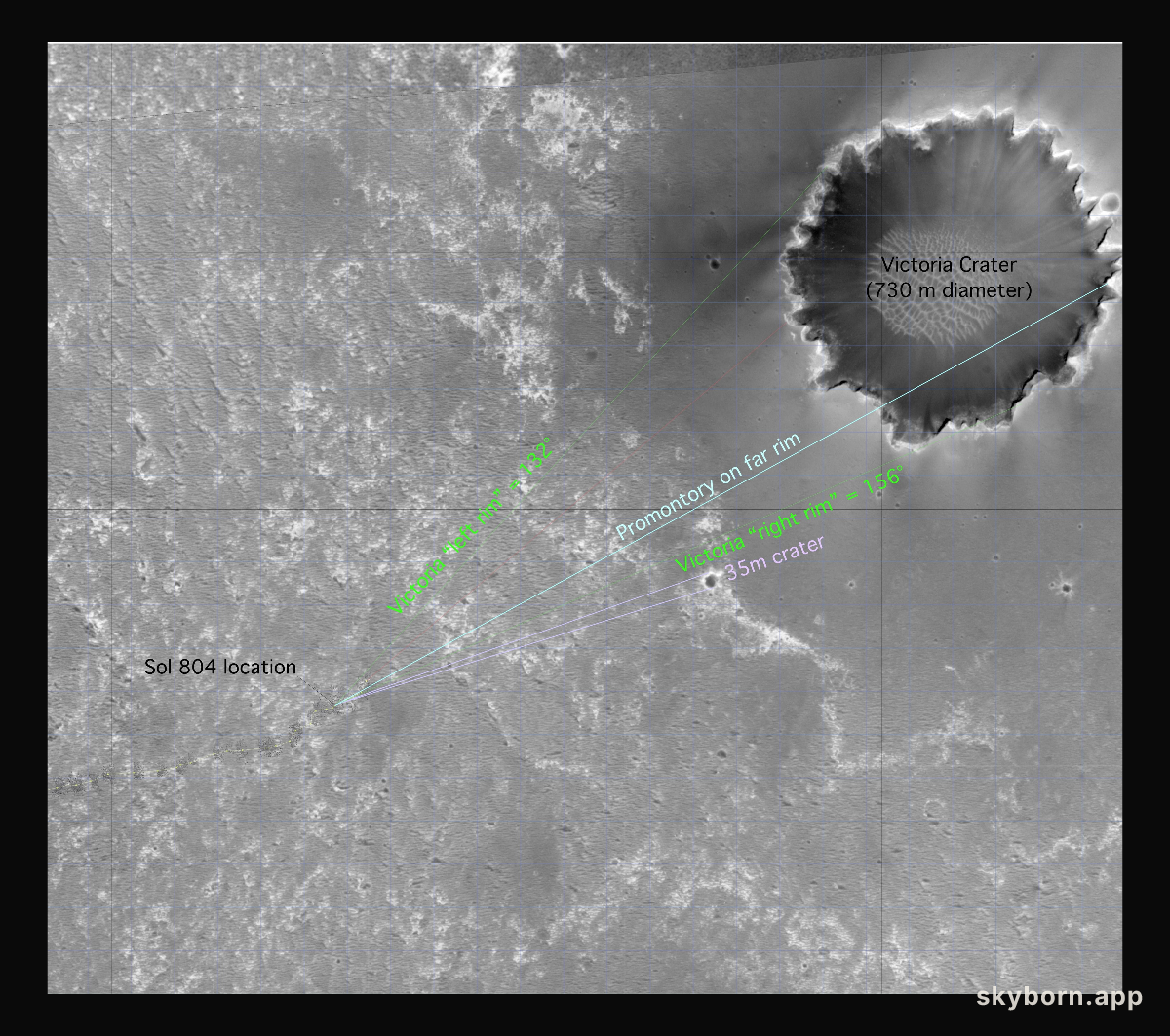 Victoria on Opportunity Horizon Orbital View