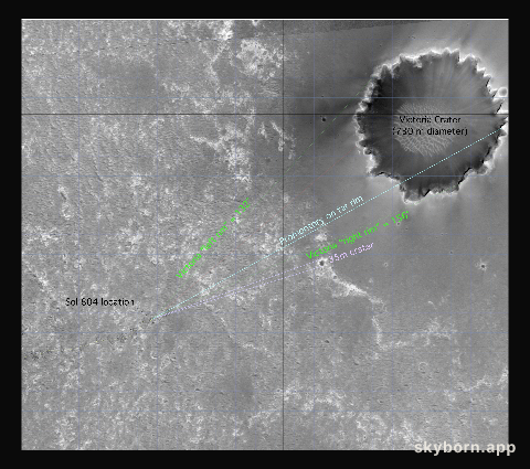 Victoria on Opportunity Horizon Orbital View