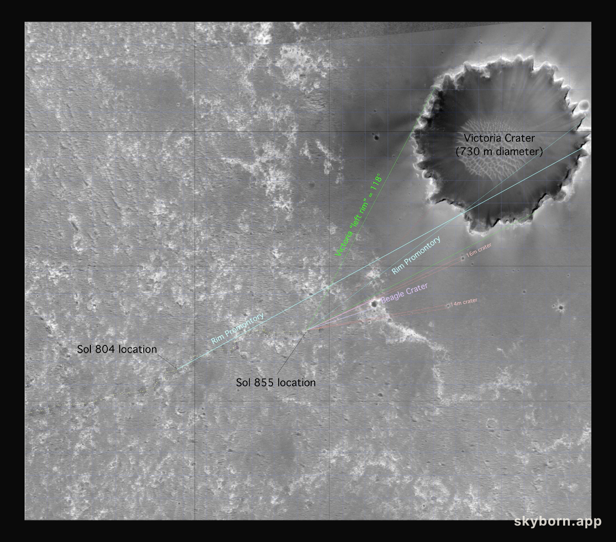 Beagle Crater on Opportunity Horizon Orbital View
