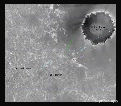 Beagle Crater on Opportunity Horizon Orbital View