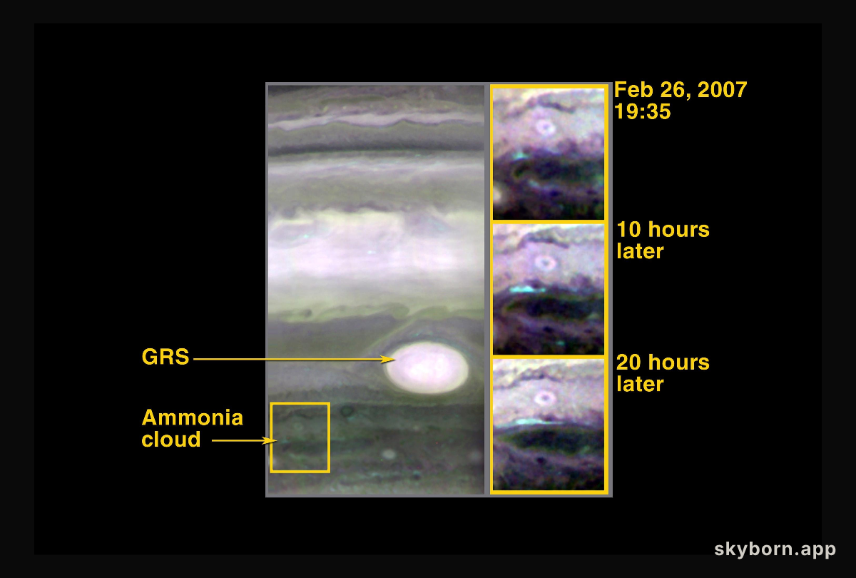 Probing Storm Activity on Jupiter