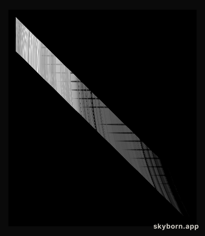 Weaving a Shadow