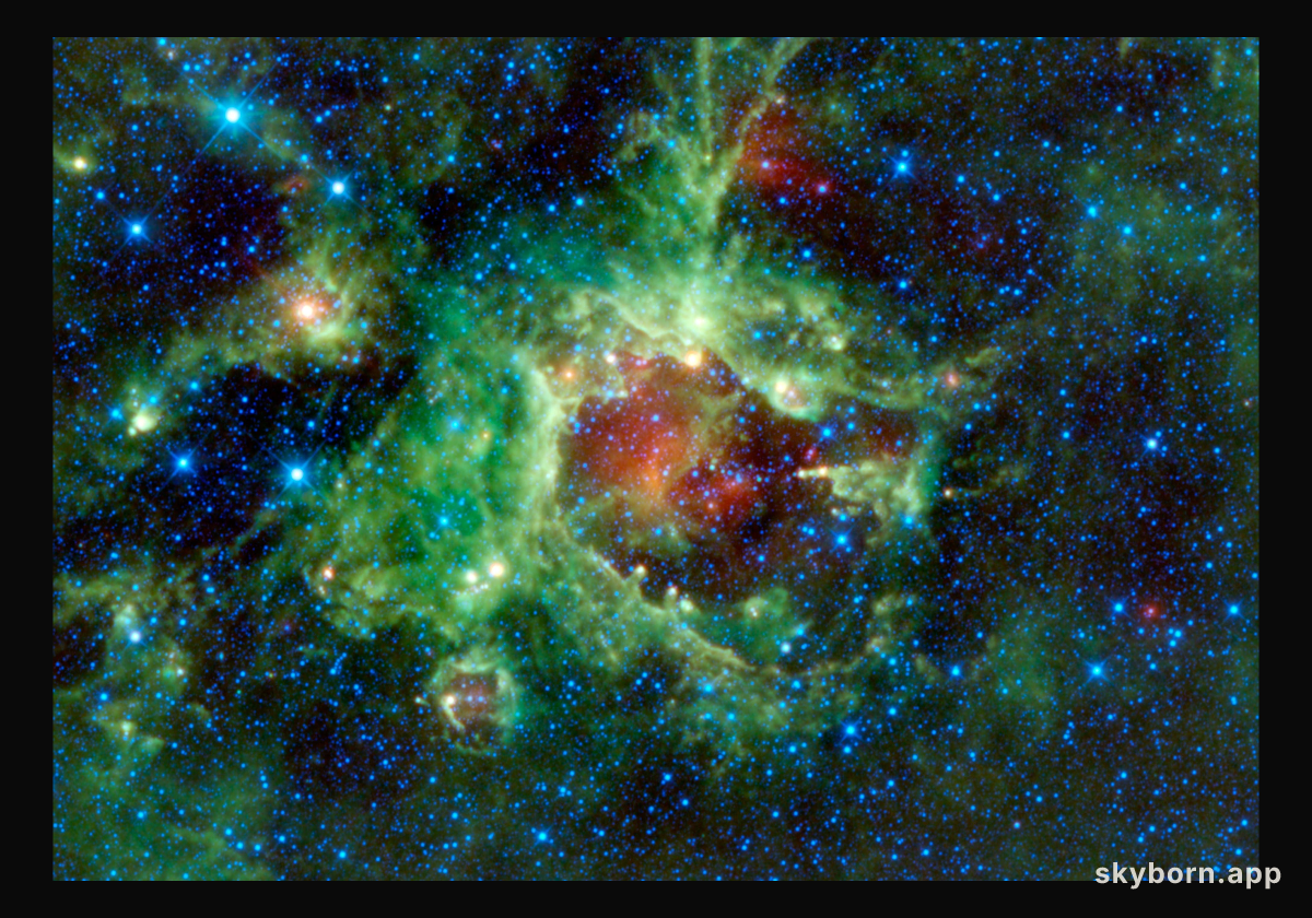 Pointing a Finger at Star Formation