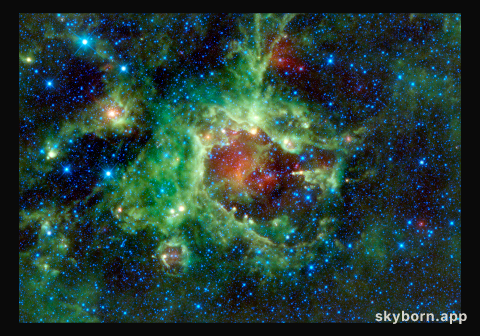 Pointing a Finger at Star Formation
