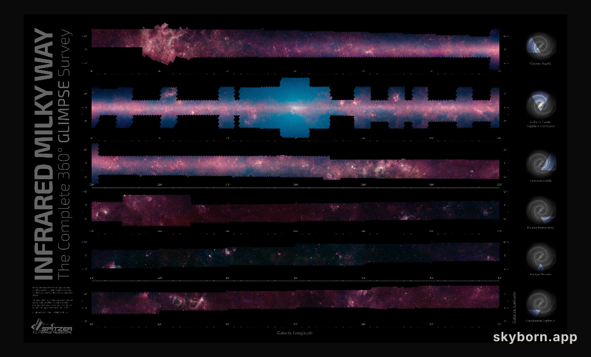 GLIMPSE the Galaxy All the Way Around