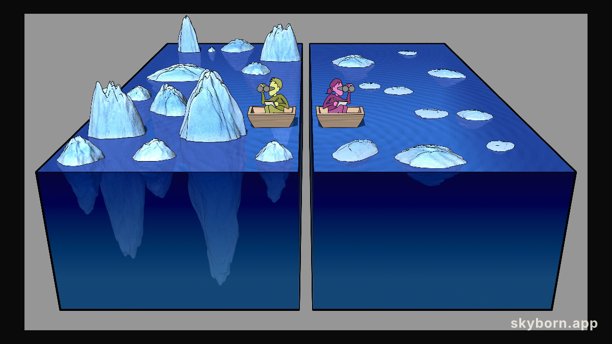 Measuring the Tip of Cosmic Icebergs